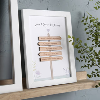 3D Wooden Family Signpost Frame