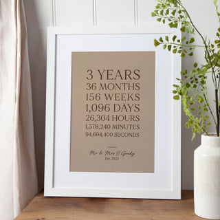 3 Years Together Leather Anniversary Timeline Print