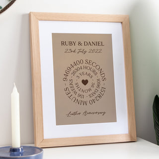 Circular Timeline Leather 3rd Anniversary Print