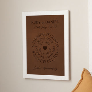 Circular Timeline Leather 3rd Anniversary Print