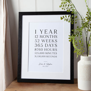1 Year Together Paper Anniversary Timeline Print
