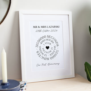 Circular Timeline Paper Anniversary Print