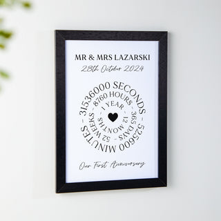 Circular Timeline Paper Anniversary Print