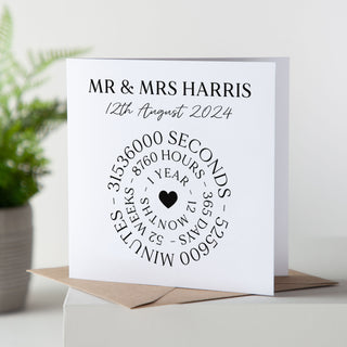 Circular Timeline Paper Anniversary Card