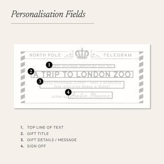 North Pole Telegram Foiled Gift Voucher
