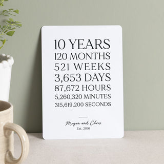 10 Years Together Tin Anniversary Timeline Metal Print
