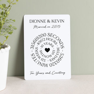 Circular Timeline Tin Anniversary Metal Print