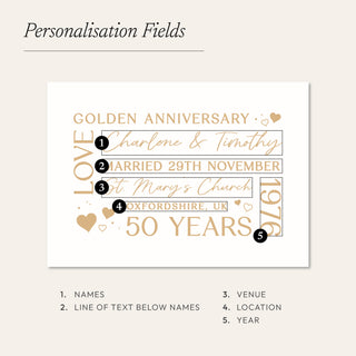 Gold Foiled 50th Anniversary Details Print