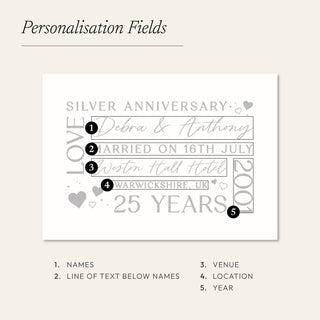 Silver Foiled 25th Anniversary Details Print