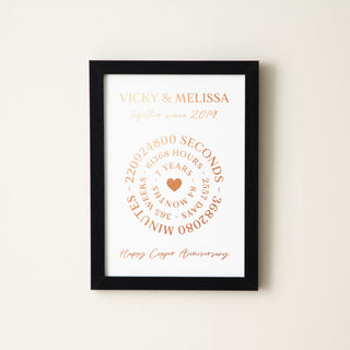 Circular Timeline Foiled Copper Anniversary Print