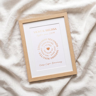 Circular Timeline Foiled Copper Anniversary Print