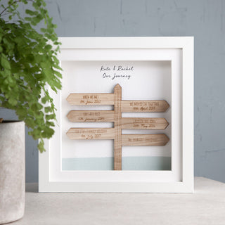 Our Journey 3D Personalised Signpost Frame