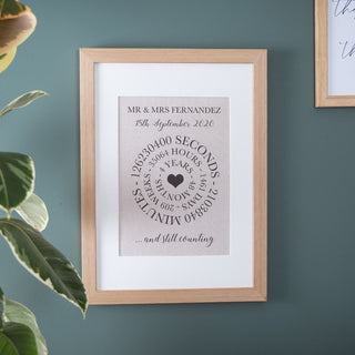 Linen Anniversary Time Print