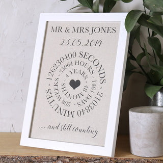 Linen Anniversary Time Print