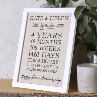 Linear Design Linen Anniversary Time Print