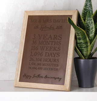 3 Year Timeline Brown Leather Anniversary Time Print