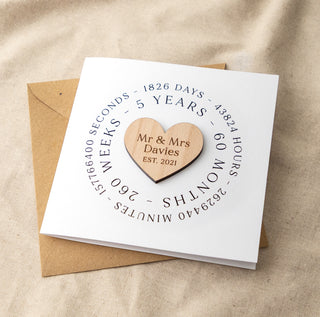 Circular Timeline 5 Year Wood Anniversary Card