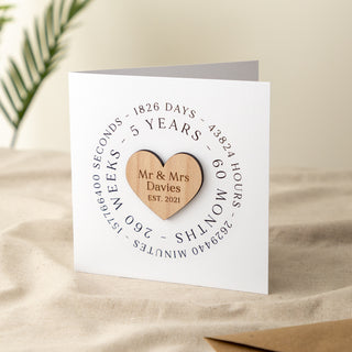 Circular Timeline 5 Year Wood Anniversary Card