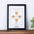 Personalised Family Football Team Print