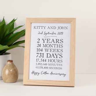 Cotton Time Print (2nd Anniversary)